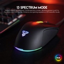 Fantech VX6 PHANTOM II Gaming Mouse – Optical Sensor 7,200 DPI (Black)