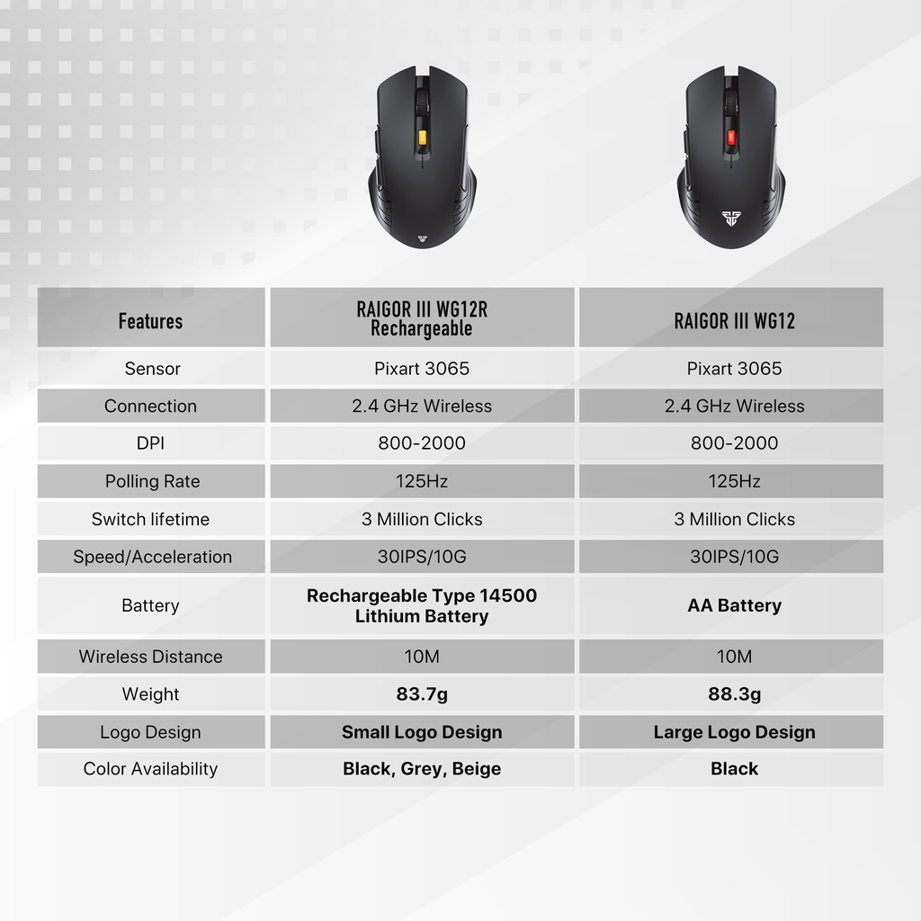 RAIGOR III WG12 WIRELESS MOUSE