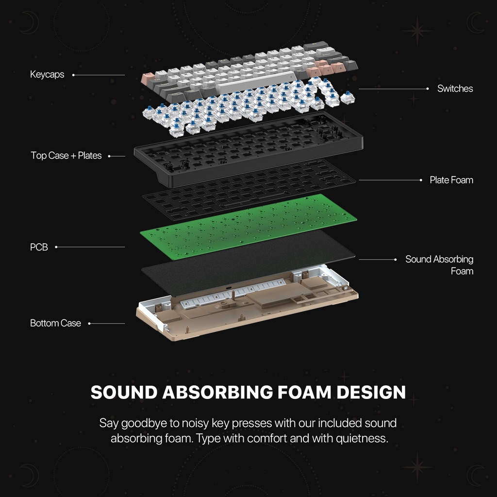 MK912 ATOM PRO63 MECHANICAL KEYBOARD STELLAR EDITION MERCURY