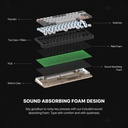MK912 ATOM PRO63 MECHANICAL KEYBOARD STELLAR EDITION MERCURY