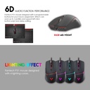 FANTECH P31 Gaming Wired Keyboard, Mouse & Pad Combo